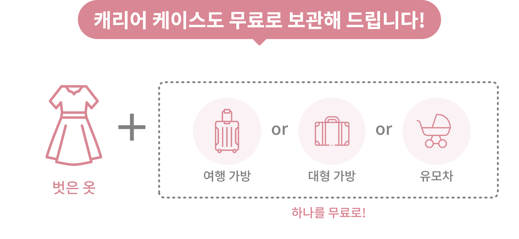캐리어 케이스도 무료로 보관해 드립니다! = 벗은 옷 + 하나를 무료로!(여행 가방 or 대형 가방 or 유모차)