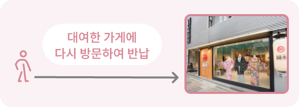 대여한 가게에 다시 방문하여 반납